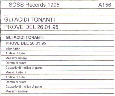 a156 gli acidi tonanti: prove del 26-01-95 1995 a156 gli acidi tonanti: prove del 26-01-95 1995